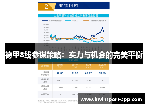 德甲8线参谋策略：实力与机会的完美平衡